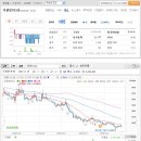 우원컨설팅
