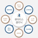 한양류마정내과의원 이미지