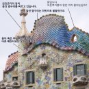 까사하나 이미지