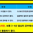 대전박문각공인중개사학원