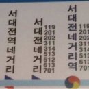 서대전네거리 이미지