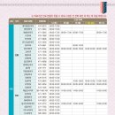 임은하나약국 이미지