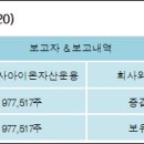 아이온인베스트먼트