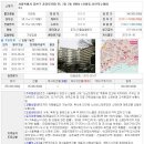 서울신정3동우체국