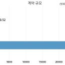 현대로템 주식회사 이미지