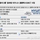 조례현대자동차