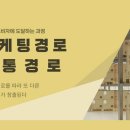 531마케팅