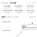 주식회사아이스크림미디어