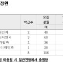 예일디자인고등학교 이미지