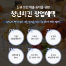 청년치킨 이미지