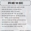 형지메디 네이버블로그