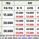 쥬얼리모텔 이미지