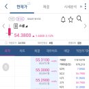스냅(SNAP) 이미지
