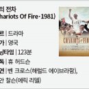 시네마 21 이미지