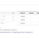 신성정보통신학원