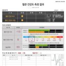 감일수한의원 이미지