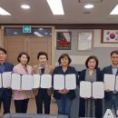 뉴메디칼 이미지