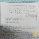 토출측 동압 이미지