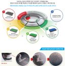 하도소리 | 엔진 케미컬 리뷰 - 하도 Xado EX120 엔진치료복원제(디젤)