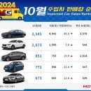 여행가자 주식회사 이미지