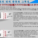 제이푸드 (J Food) 이미지