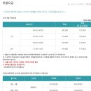 진주 CC | 5월 진주CC 라운딩 후기