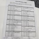 GS25창원광장점 이미지