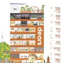 디어스명동 이미지