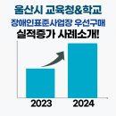 (주)구매로 네이버블로그
