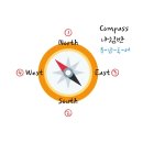 동서남북 이미지