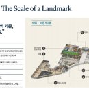 대명작은도서관 티스토리