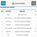 의성여자고등학교 이미지