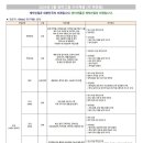 [한미그룹] 2024년 3월 각 부문별 수시 채용 (~3/17) 이미지