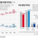 2024년 9월 3일 화요일 매경이 전하는 세상의 지식 이미지