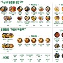 미츠가 네이버블로그