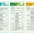 에코에듀 이미지