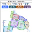 설악엘리베이터