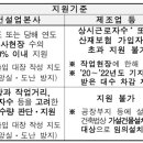 고고에어컨