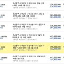 낙천대1 이미지