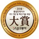 지수개발주식회사