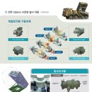 (주)홍일 이미지