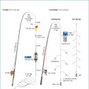 카고낚시·맥낚시·구멍치기 이미지