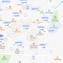(유)대명건설 - 7363 | (유)대명건설