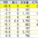 주식시장 핵심정리 [2024년 11월 19일] (핵심주식시황/주식테마정보/상한가종목/가치주/테마주/공모주/미증시/국내증시) 이미지