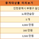 갈산노래연습장 이미지