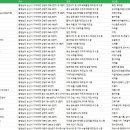 유)새한특장공업 | 충청남도 논산시 제조업체