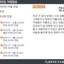 은행근린공원 농구장