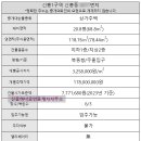 신흥하나공인중개사사무소 이미지