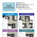 해오름제일부동산공인중개사사무소 이미지