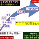 ‘스트레스’ 이길 놈 없다고?···주춤한 서울 집값, 그럼 앞으로는? 이미지